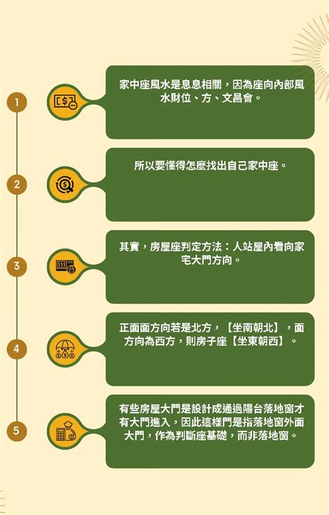 坐相怎麼看|坐南朝北什麼意思？怎麼看？3招教你買房看風水、優。